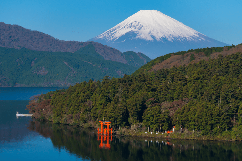 DE KIOTO A HAKONE: MONTE FUJI