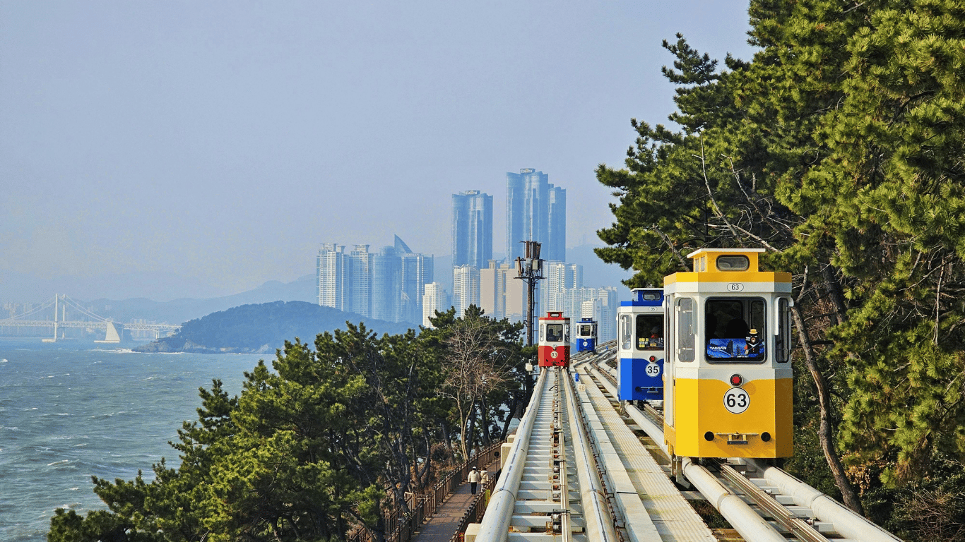 COREA IMPERIAL Y COSTERA